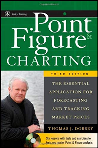 Point Figure Charting 3rd Edition Thomas Dorsey Pdf Writer